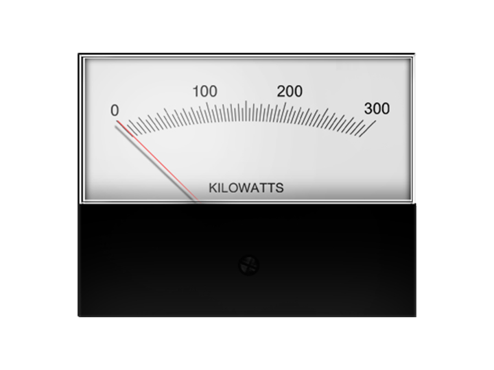 KILOWATTS  AC300KW 替代橫河yokogawa 林肯焊機(jī)用功率表電壓表電流表指針表