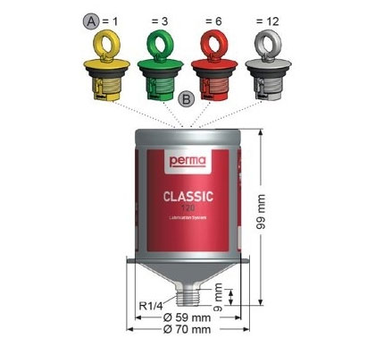 perma-CLASSIC和perma-STAR系列注油器的區(qū)別-蘇州賽可羅伯自動化科技有限公司_02.jpg